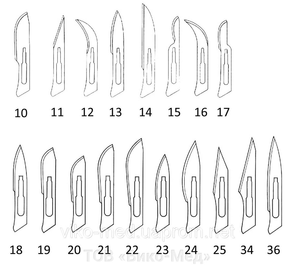 Лезо до скальпелю стерильне, Surgiwelomed № 10-25 від компанії ТОВ «Віко-Мед» - фото 1