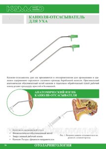 Канюля - відсмоктування (аспіратор) для вуха 1,5 мм. Довжина 120 мм в Києві от компании ТОВ «Вико-Мед»