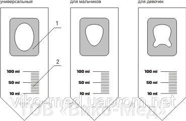 Сечоприймач дитячий універсальний, 100 мл від компанії ТОВ «Віко-Мед» - фото 1
