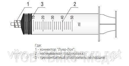 Шприц 50 мл, 3-компонентний ALEXPHARM,  Luer Lock, з голкою 18G (1,2 х 40 мм.), Алекс (луєр-лок) * від компанії ТОВ «Віко-Мед» - фото 1