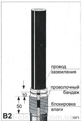 Концевая муфта POLT-42Е/1ХО-L12 Raychem - фото pic_012dc7c79855b89_700x3000_1.jpg