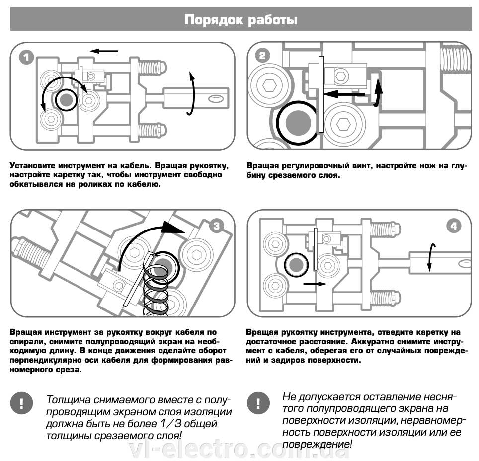 КСП-50 КВТ