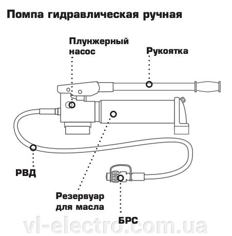 ПМР-7010 КВТ