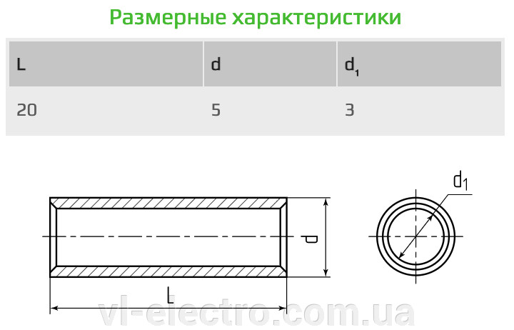 ГМЛ 4 КВТ