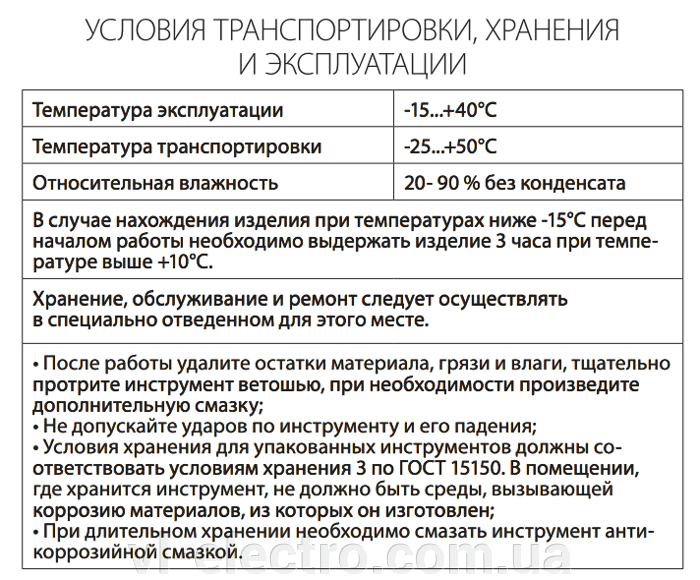 характеристики