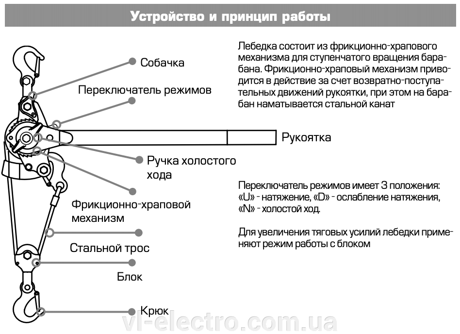 ЛР-20 КВТ