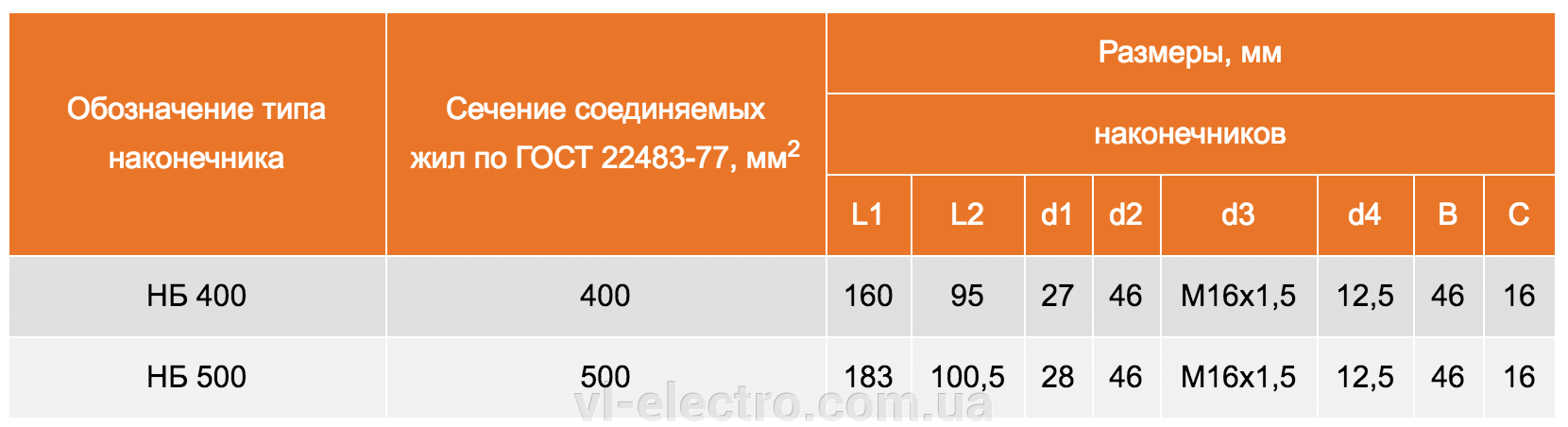 характеристики НБ-400