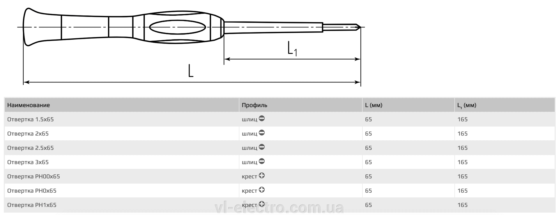 НИО-07 мини КВТ