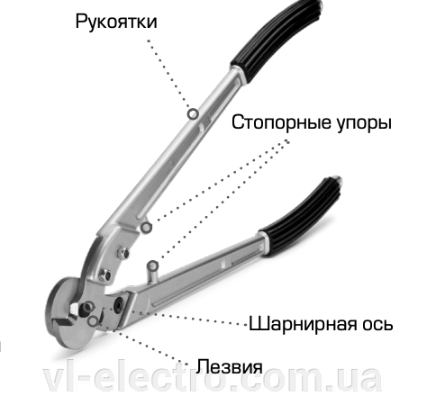 тросорез ТР-6 КВТ