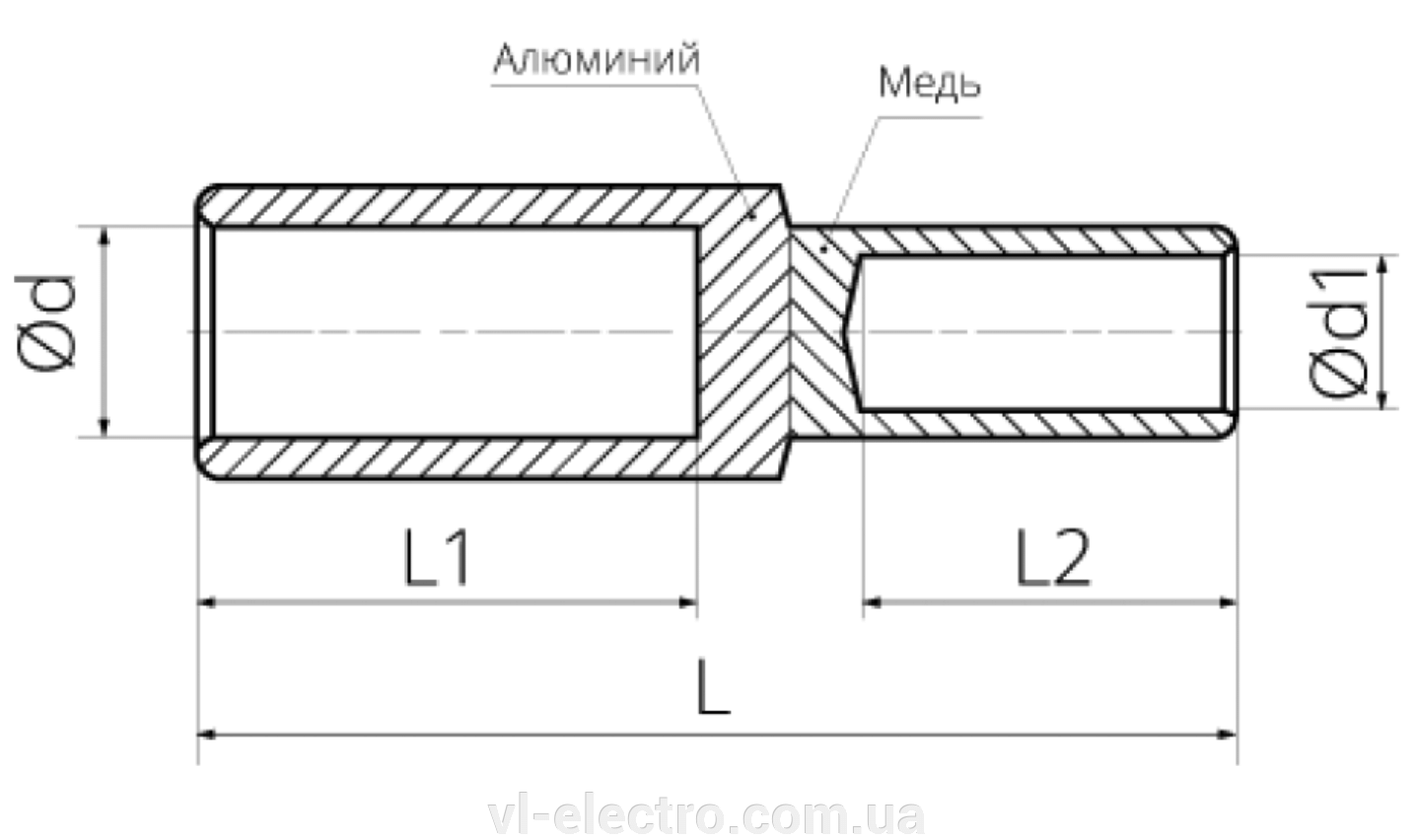 гильзы ГАМ