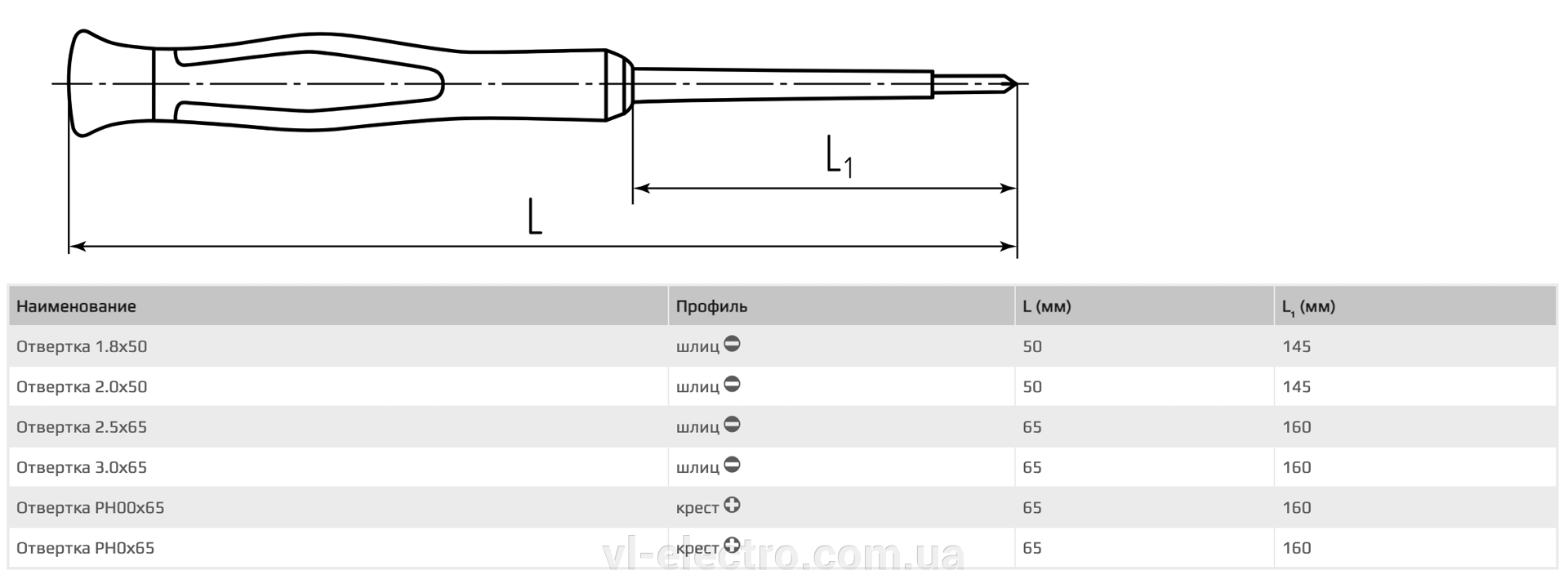 НИО-06 мини КВТ