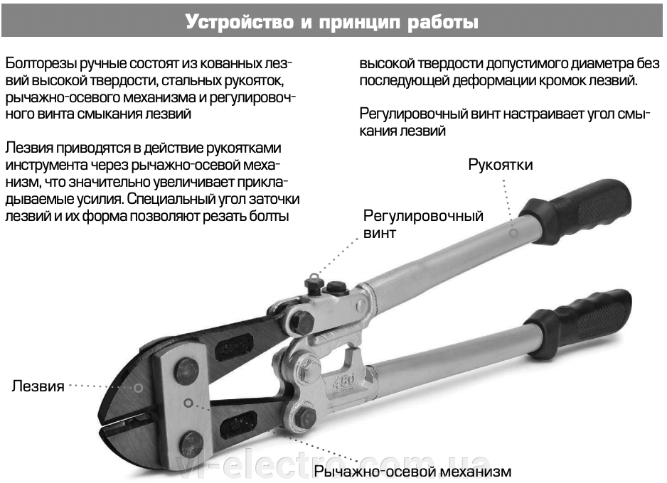 Болторез БР-450 КВТ