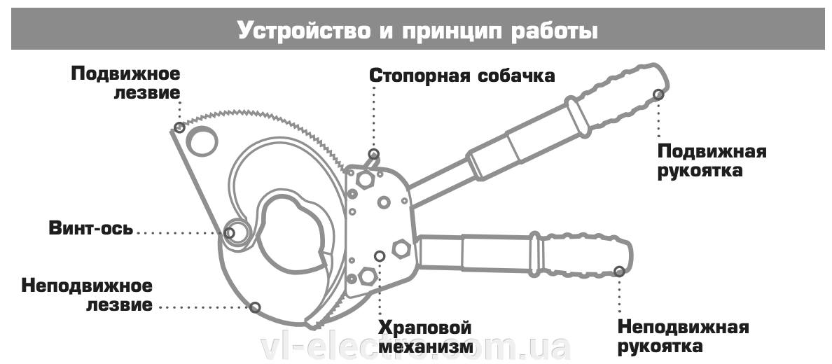 НС-120 КВТ