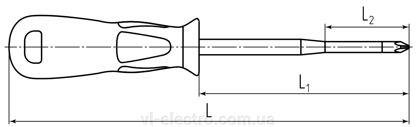 Отвертки НИО-3305 КВТ