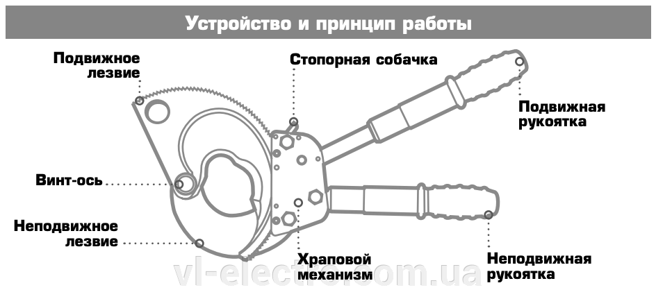 НС-70 КВТ