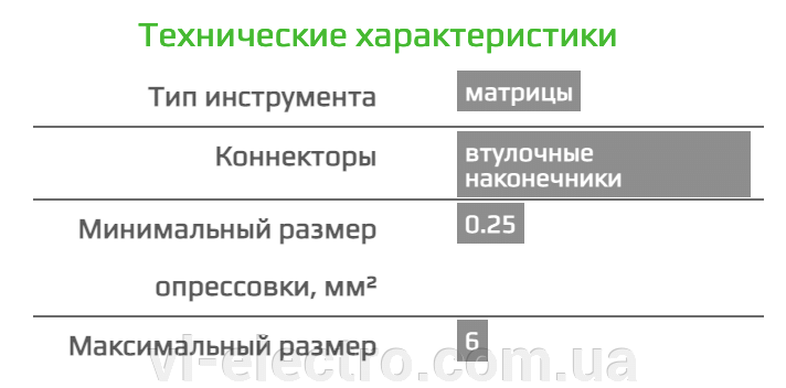 матрицы МПК КВТ