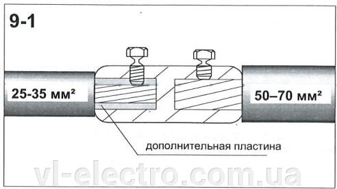 Соединительная муфта POLJ-12/1X240-400 Raychem - фото pic_83c3463fbba5138_700x3000_1.jpg