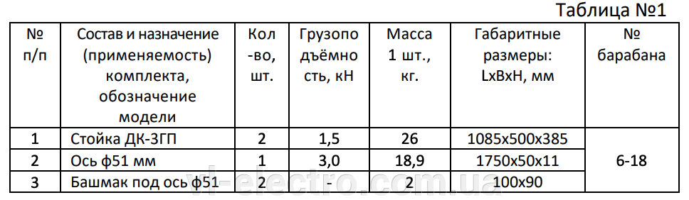 домкрат ДК-3ГП