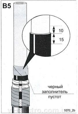 Концевая муфта POLT-42Е/1ХО-L12 Raychem - фото pic_9c0554e8f59dd06_700x3000_1.jpg