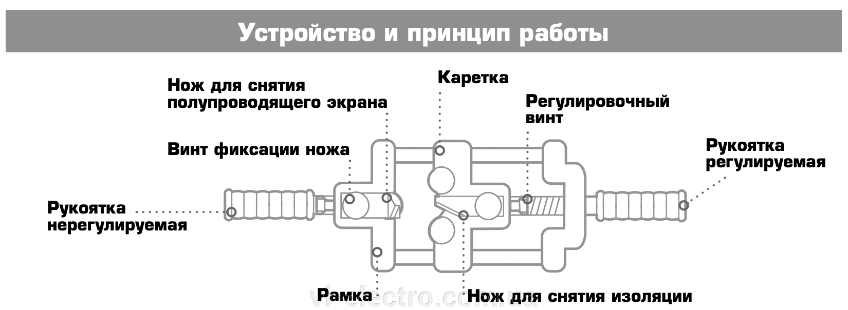 КСП-90 КВТ купить в Украине