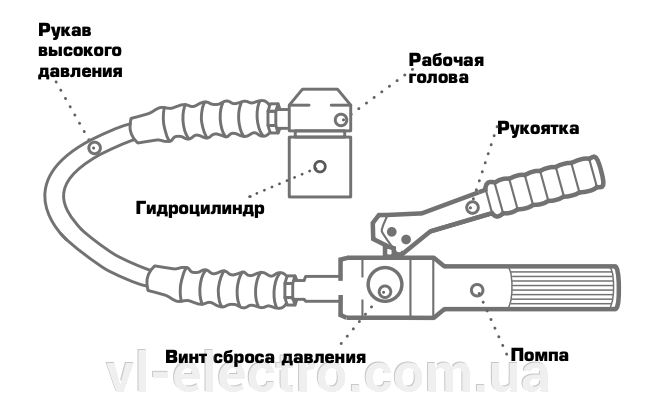 ПГПО-60 А КВТ