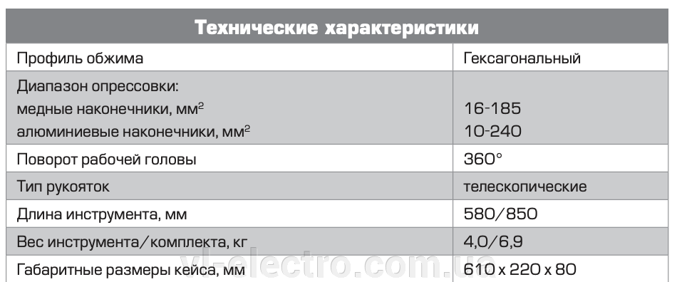 пресс ПМо-240 КВТ