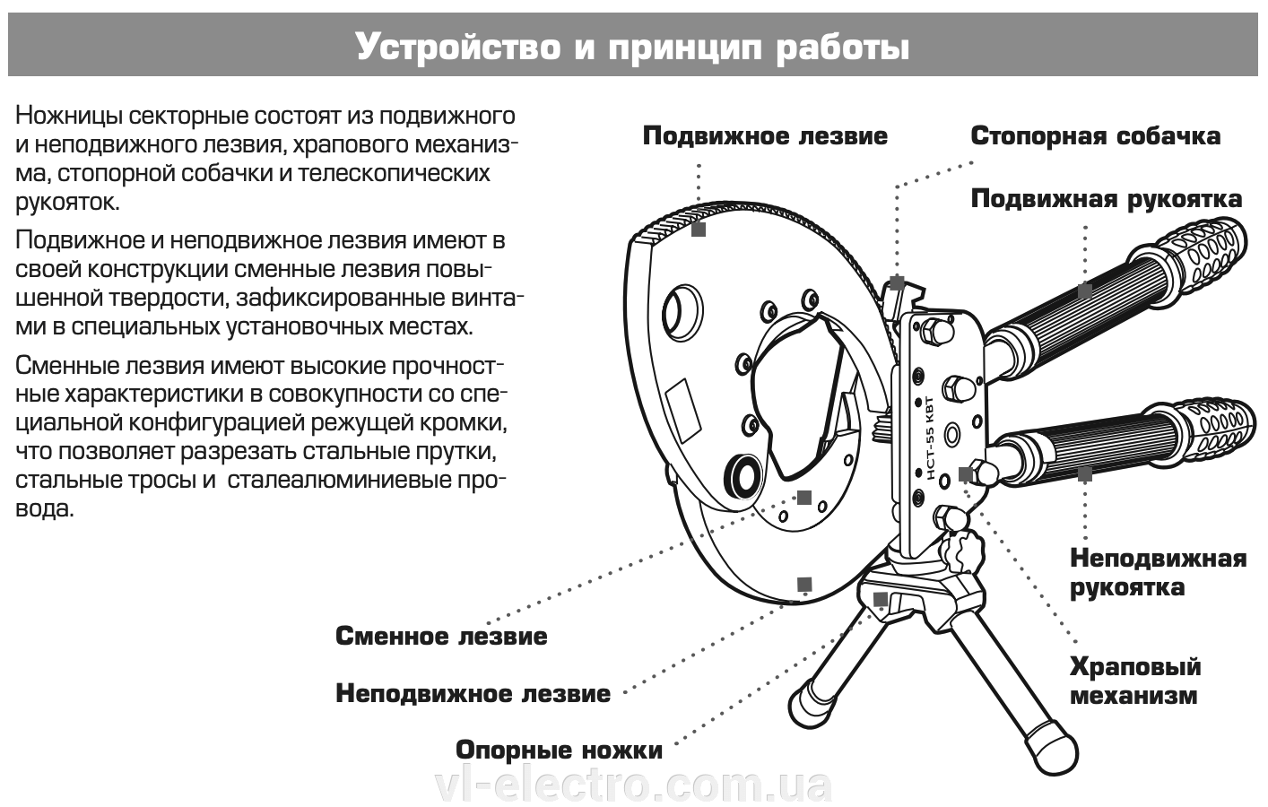 НСТ-55 КВТ