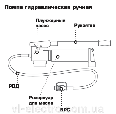 ПМР-7004 КВТ