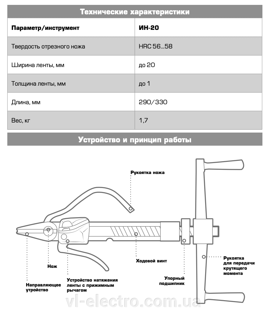 ИН-20 КВТ описание