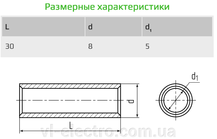 ГМЛ 10 КВТ