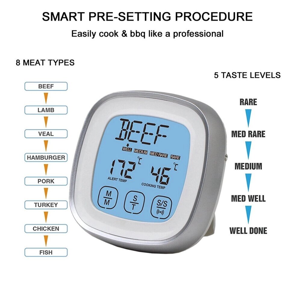 Термометр для їжі з датчиком якості їжі для кухні від компанії В маркеті знайдеться все! - фото 1