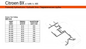 Гідравлічна трубка Citroen BX без ABS до 89 і з ABS з 88 до 91 3205 мм діаметр 3,50mm