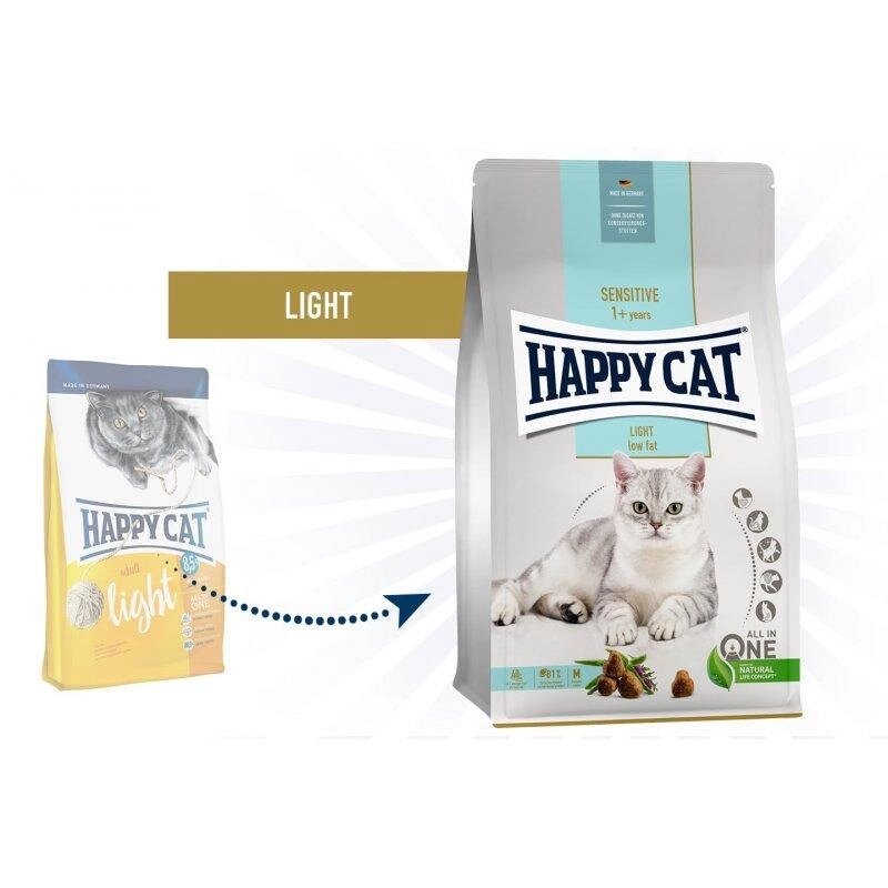 Happy Cat Adult Light 4 кг -корм для котів з надмірною вагою і кастрованих котів від компанії ZooVet - Інтернет зоомагазин самих низьких цін - фото 1