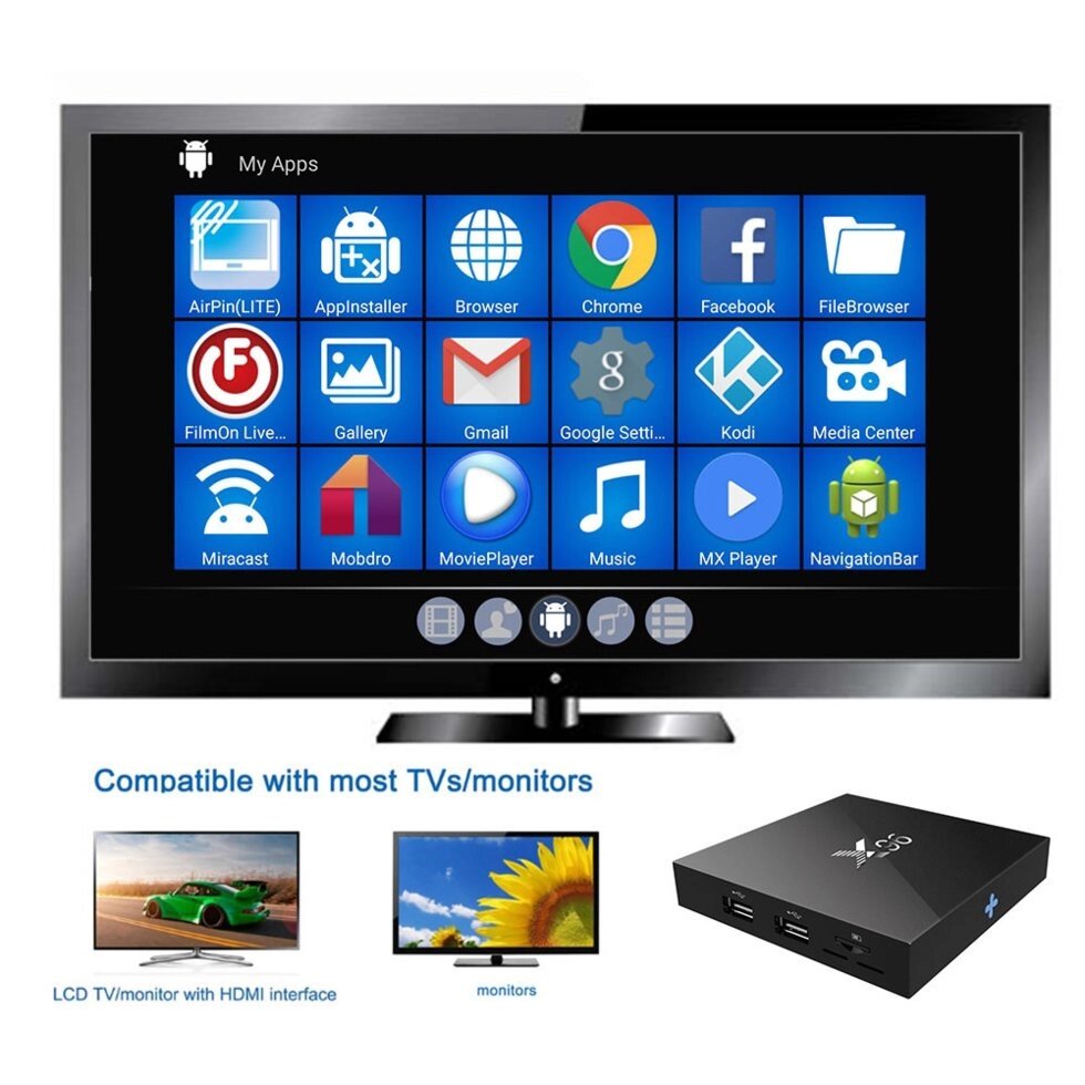 Телевізійна смарт ТВ приставка X96 S905X Android 6.0 TV Box - характеристики