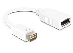 Перехідник моніторний Delock DisplayPort-DVI mini F/M (DVI-екран) v1.1 1080p 0.2m D=5.5mm білий (70.06.5243)