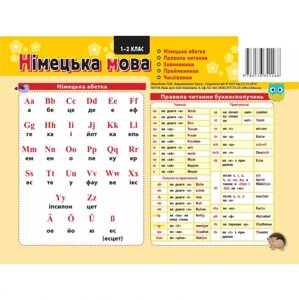 Картонка-підказка ZIRKA Німецька Мова 1 кл. 109265