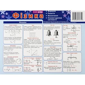 Картонка-підказка ZIRKA Фізика 7-11 кл 66446