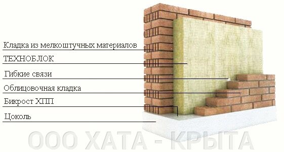 Утеплювач Техноакустік 1200х600х100мм від компанії ТОВ ХАТА- КРИТА - фото 1