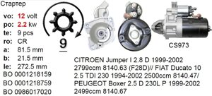 Стартер CITROEN Jumper FIAT Ducato Croma Regata Ritmo Tempra Tipo PEUGEOT Boxer LANCIA Dedra Delta Thema 1.9 2.5 2.8 D