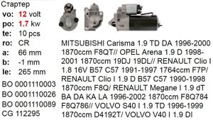 Стартер MITSUBISHI Carisma 1.9 TD OPEL Arena RENAULT Clio Kangoo Laguna Megane R5 Rapid Scenic Super 5 Trafic VOLVO