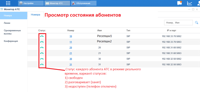 Состояние абонентов IP-АТС в редиме реального времени