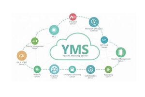 Yealink Meeting Server - програмний сервер MCU