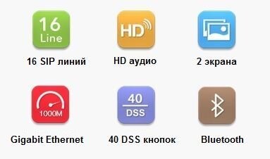 Основные характеристики IP-телефона Fanvil X5S