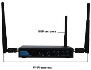 Dinstar UC100 - IP-АТС + VoIP-GSM-шлюз