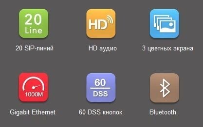 Основные характеристики IP-телефона Fanvil X6