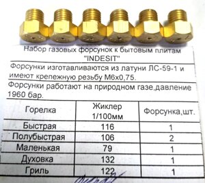 Набір форсунок (жиклерів) для плит INDESIT на природний газ в Львівській області от компании Тепловичок