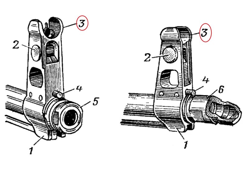 Ствол со ствольной коробкой ак 74. Колодка мушки ак 74 чертеж. Назначение ствола автомата. Соединительная муфта ак 74. Назначение ствола автомата.