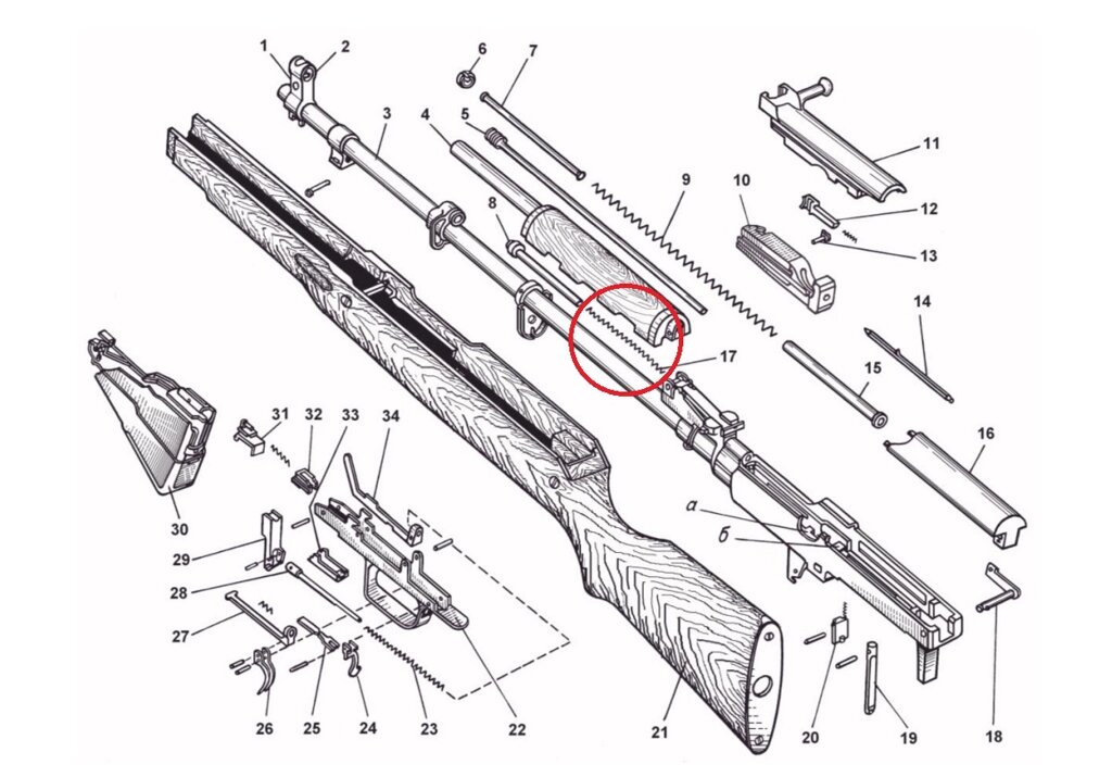 Послевоенные плакаты по СВТ-40 и трёхлинейке из эстонской цифровой библиотеки. 2