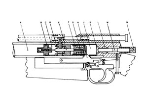 Технічне обслуговування PCP гвинтівок, РСР пістолетів, РСР резервуарів