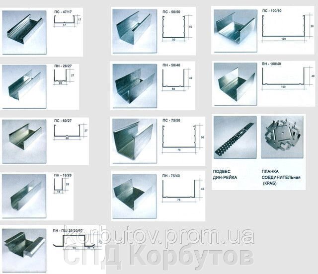 Профиль CW-100 (0,40 mm) (3м,4м)  Украина від компанії СПД Корбутов - фото 1